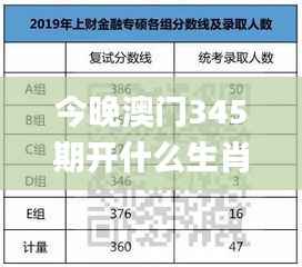 今晚澳门345期开什么生肖,适用性计划解读_精装款8.914