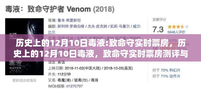 历史上的12月10日毒液,深度解析票房测评与致命守护的传奇时刻
