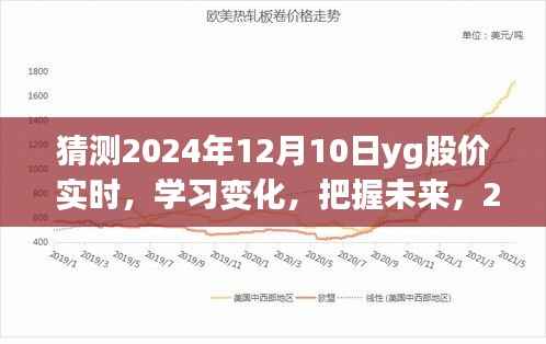 预测2024年12月10日YG股价走势,实时分析、学习变化与把握未来