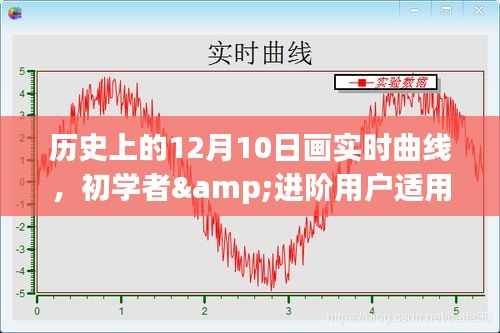 历史上的12月10日画实时曲线的初学者与进阶用户全攻略