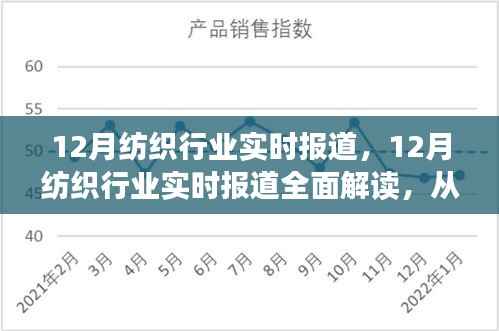 12月纺织行业深度解读,实时报道与学习指南