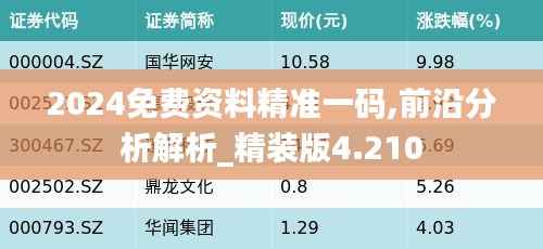 2024免费资料精准一码,前沿分析解析_精装版4.210
