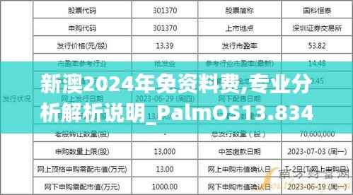 新澳2024年免资料费,专业分析解析说明_PalmOS13.834