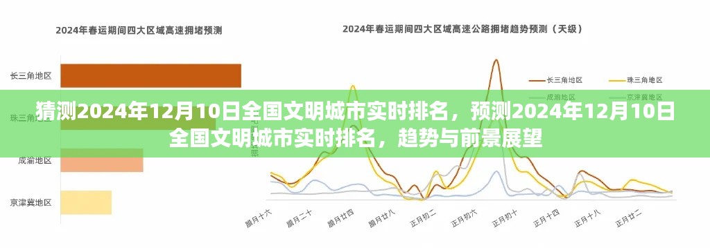 2024年12月10日全国文明城市实时排名预测及趋势展望