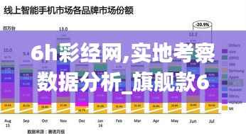 6h彩经网,实地考察数据分析_旗舰款6.984