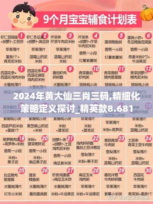 2024年黄大仙三肖三码,精细化策略定义探讨_精英款8.681