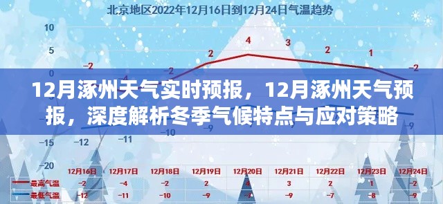 12月涿州天气预报深度解析,冬季气候特点与应对策略