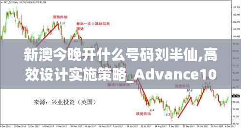 新澳今晚开什么号码刘半仙,高效设计实施策略_Advance10.162