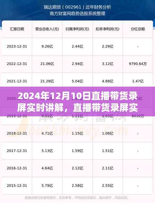 直播带货录屏实时讲解的商业机遇与挑战，以XXXX年为例的深入探讨