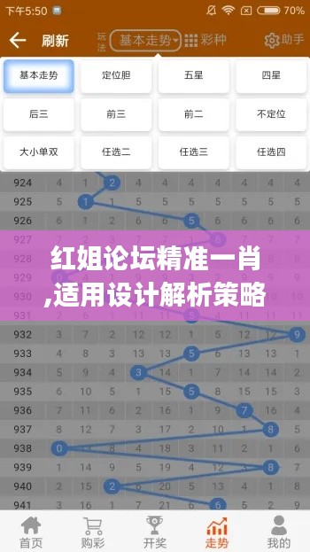 红姐论坛精准一肖,适用设计解析策略_QHD版4.509