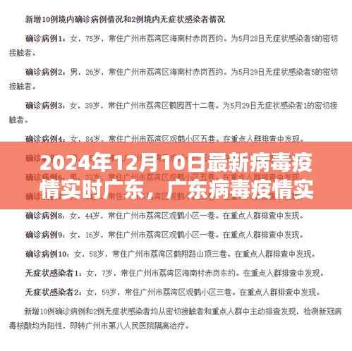 广东病毒疫情实时追踪，科技前沿守护未来，广东实时追踪神器引领未来抗疫之路