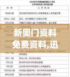 新奥门资料免费资料,迅速解答问题_tool3.669