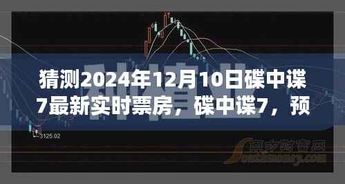 碟中谍7预测,博弈与探讨,揭秘2024年最新实时票房动向!