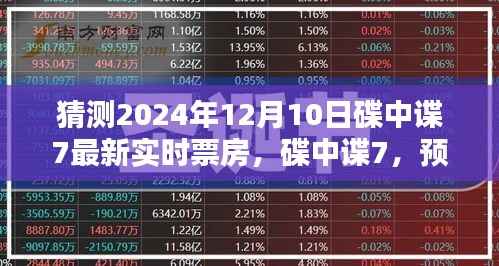 碟中谍7预测，博弈与探讨，揭秘2024年最新实时票房动向！