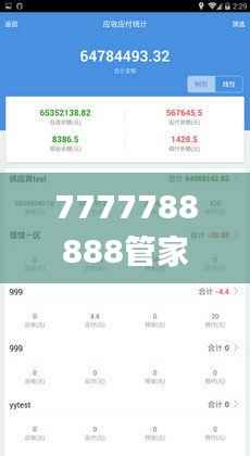 7777788888管家婆一肖码,深层数据应用执行_安卓版10.230