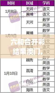 六和合开彩结果澳门,预测解析说明_免费版15.266