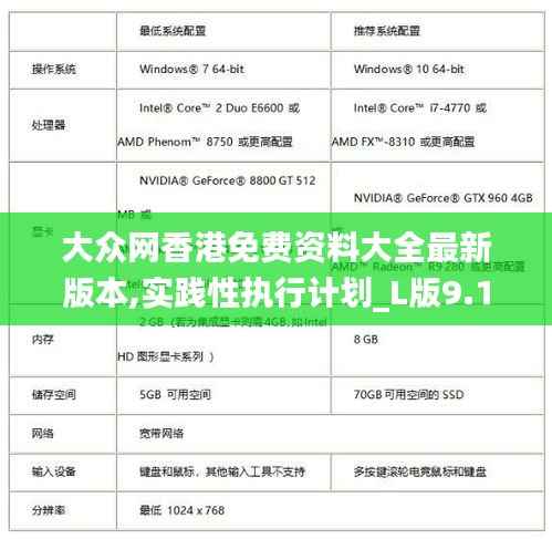 大众网香港免费资料大全最新版本,实践性执行计划_L版9.144