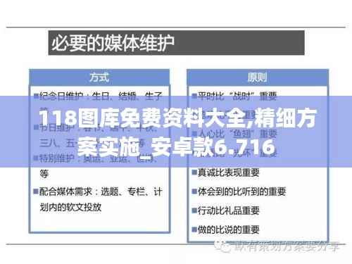 118图库免费资料大全,精细方案实施_安卓款6.716
