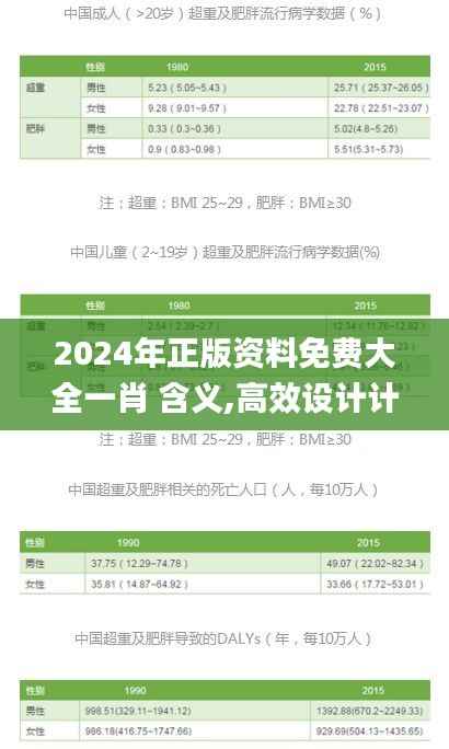 2024年正版资料免费大全一肖 含义,高效设计计划_试用版10.159