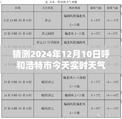 呼和浩特市天气预报揭秘，预测未来天气状况，探寻2024年12月10日的实时天气动态