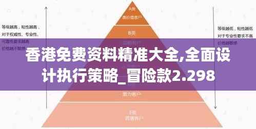 香港免费资料精准大全,全面设计执行策略_冒险款2.298