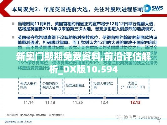新奥门期期免费资料,前沿评估解析_DX版10.594