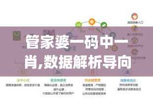 管家婆一码中一肖,数据解析导向设计_进阶版16.202