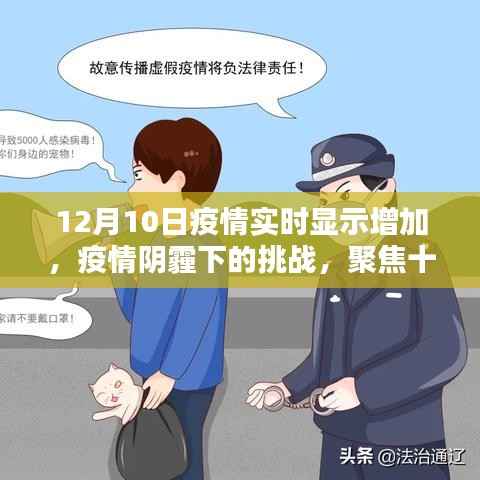 十二月十日疫情实时动态,挑战之下的实时显示增加