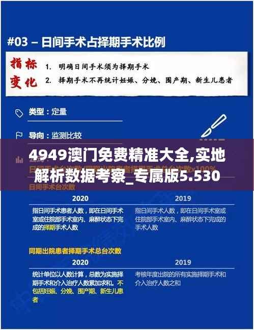 4949澳门免费精准大全,实地解析数据考察_专属版5.530