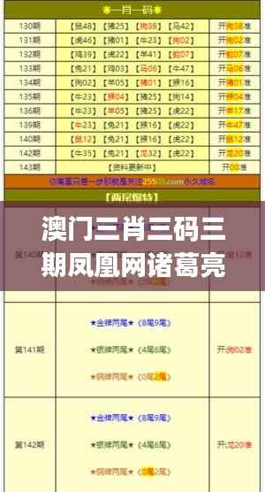 澳门三肖三码三期凤凰网诸葛亮,创新推广策略_4DM12.294