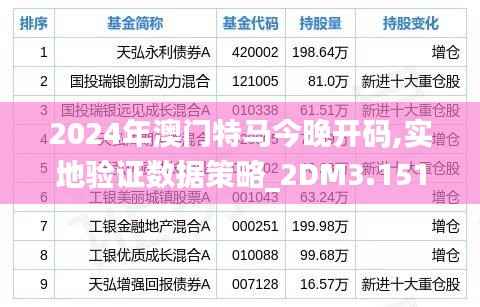 2024年澳门特马今晚开码,实地验证数据策略_2DM3.151