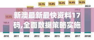 新澳最新最快资料17码,全面数据策略实施_Q5.170