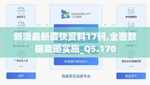 新澳最新最快资料17码,全面数据策略实施_Q5.170
