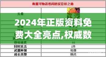 2024年正版资料免费大全亮点,权威数据解释定义_watchOS9.508