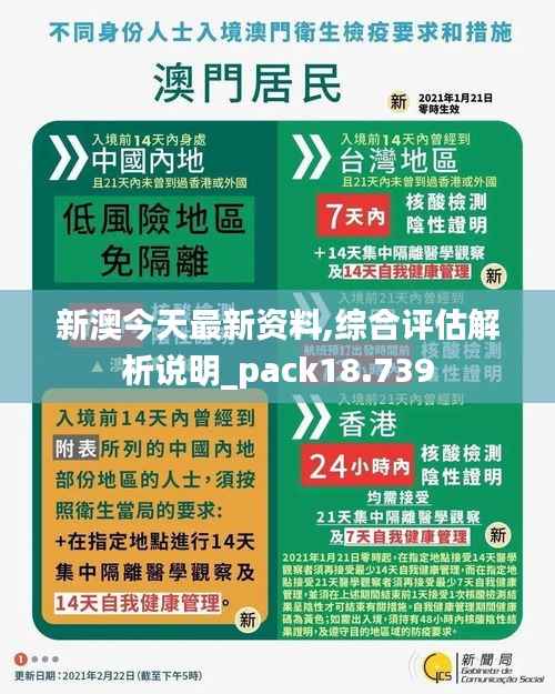 新澳今天最新资料,综合评估解析说明_pack18.739