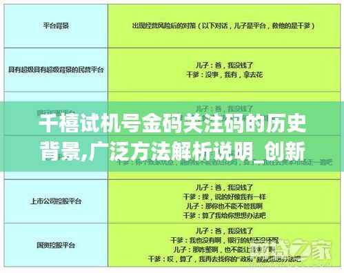 千禧试机号金码关注码的历史背景,广泛方法解析说明_创新版7.678