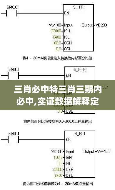 三肖必中特三肖三期内必中,实证数据解释定义_尊贵款7.478