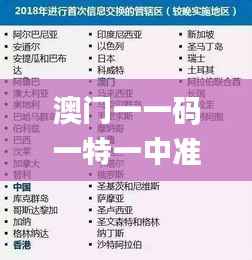 澳门一一码一特一中准选今晚,全面数据解析说明_mShop5.215