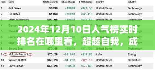 洞天福地 第6页