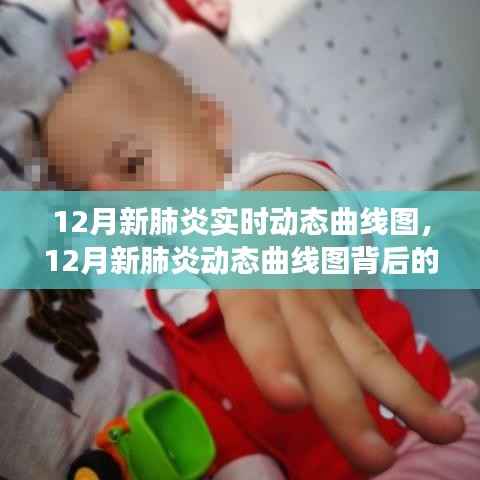 12月新肺炎实时动态曲线图解析,变化、学习与坚韧精神的力量