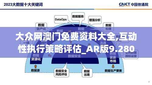 大众网澳门免费资料大全,互动性执行策略评估_AR版9.280