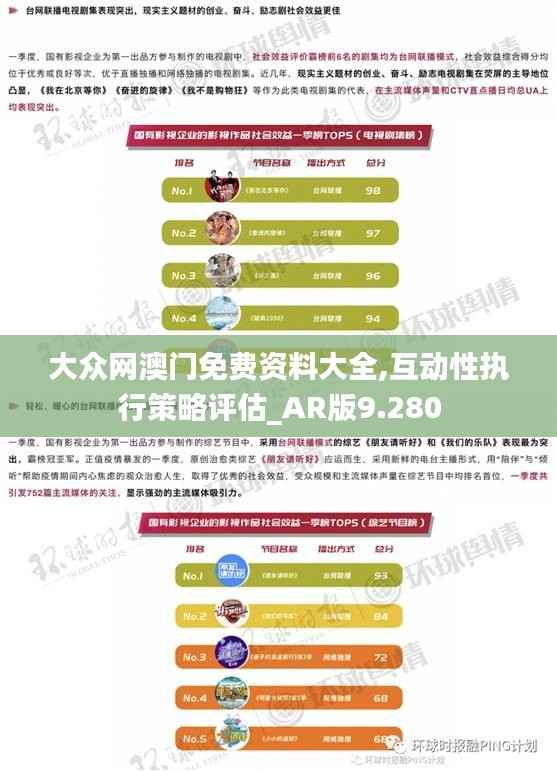 大众网澳门免费资料大全,互动性执行策略评估_AR版9.280