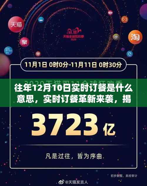 揭秘往年12月10日实时订餐革新背后的科技魔力，实时订餐背后的科技力量与革新趋势分析。