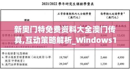 新奥门特免费资料大全澳门传真,互动策略解析_Windows13.940