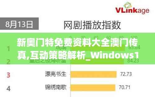 新奥门特免费资料大全澳门传真,互动策略解析_Windows13.940