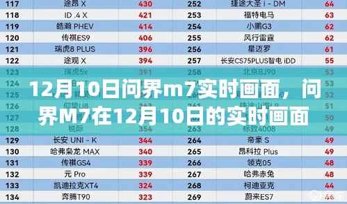 科技与艺术交汇,问界M7在12月10日的实时画面展现
