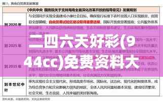 二四六天好彩(944cc)免费资料大全二四正版金牛网cca,持久性策略解析_HT1.731