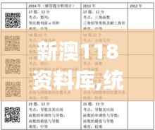 新澳118资料库,统计解答解析说明_苹果款7.875