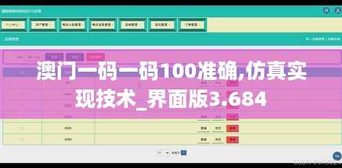 澳门一码一码100准确,仿真实现技术_界面版3.684
