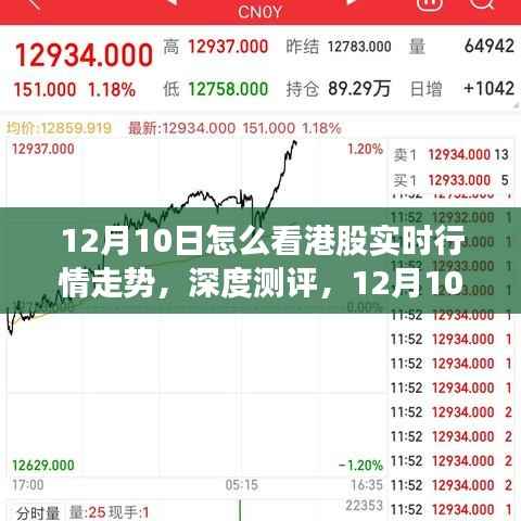 12月10日港股实时行情深度解读与走势分析体验报告